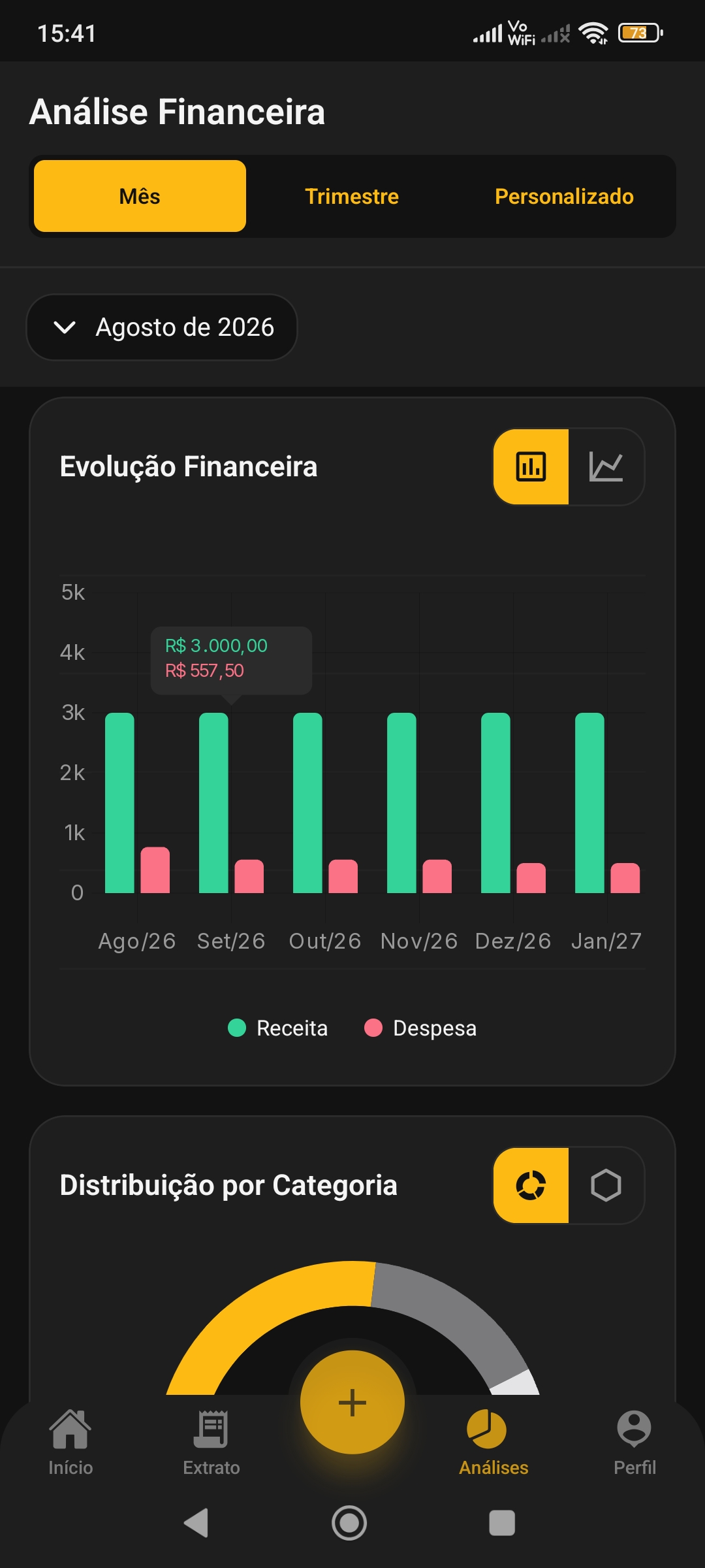 Gráfico de barras do MyMoneyUnderControl para análise da evolução financeira